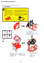 Предварительный просмотр 6 страницы Sony DCR-DVD101 Service Manual