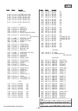 Предварительный просмотр 113 страницы Sony DCR-DVD101 Service Manual