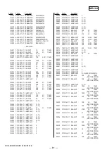 Предварительный просмотр 114 страницы Sony DCR-DVD101 Service Manual