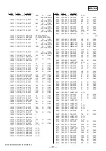 Предварительный просмотр 115 страницы Sony DCR-DVD101 Service Manual