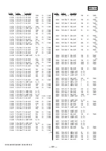 Предварительный просмотр 116 страницы Sony DCR-DVD101 Service Manual