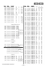 Предварительный просмотр 117 страницы Sony DCR-DVD101 Service Manual