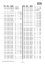 Предварительный просмотр 122 страницы Sony DCR-DVD101 Service Manual