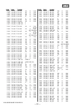 Предварительный просмотр 123 страницы Sony DCR-DVD101 Service Manual