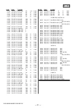 Предварительный просмотр 124 страницы Sony DCR-DVD101 Service Manual