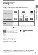 Preview for 13 page of Sony DCR-DVD103 Operating Manual