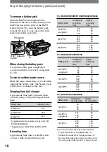 Preview for 18 page of Sony DCR-DVD103 Operating Manual