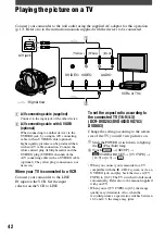 Preview for 42 page of Sony DCR-DVD103 Operating Manual