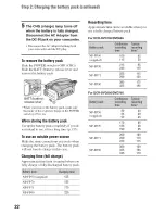 Предварительный просмотр 22 страницы Sony DCR-DVD105 Nero Express 6 Operating Manual