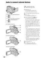 Предварительный просмотр 102 страницы Sony DCR-DVD105 Nero Express 6 Operating Manual