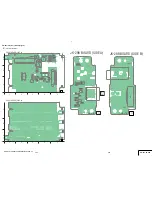 Preview for 43 page of Sony DCR-DVD105 Nero Express 6 Service Manual