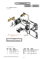 Preview for 55 page of Sony DCR-DVD105 Nero Express 6 Service Manual