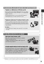 Preview for 13 page of Sony DCR-DVD108BDL Operating Manual