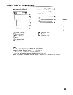 Preview for 59 page of Sony DCR-DVD200 - Dvd Handycam Camcorder Operating Instructions Manual