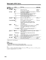 Preview for 110 page of Sony DCR-DVD200 - Dvd Handycam Camcorder Operating Instructions Manual