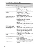 Preview for 118 page of Sony DCR-DVD200 - Dvd Handycam Camcorder Operating Instructions Manual