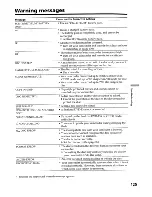 Preview for 125 page of Sony DCR-DVD200 - Dvd Handycam Camcorder Operating Instructions Manual