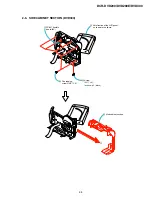 Preview for 12 page of Sony DCR-DVD200 - Dvd Handycam Camcorder Service Manual