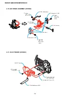 Предварительный просмотр 15 страницы Sony DCR-DVD200 - Dvd Handycam Camcorder Service Manual