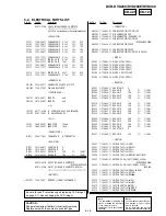 Preview for 86 page of Sony DCR-DVD200 - Dvd Handycam Camcorder Service Manual