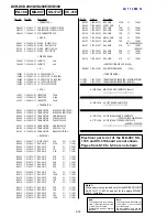 Preview for 89 page of Sony DCR-DVD200 - Dvd Handycam Camcorder Service Manual