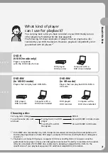 Предварительный просмотр 7 страницы Sony DCR DVD301 - 1MP DVD Handycam Camcorder Operating Instructions Manual