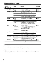 Предварительный просмотр 112 страницы Sony DCR DVD301 - 1MP DVD Handycam Camcorder Operating Instructions Manual