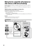 Предварительный просмотр 48 страницы Sony DCR-DVD306E Service Manual