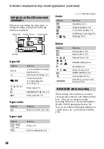 Preview for 50 page of Sony DCR-DVD405 Nero Express 6 Operating Manual