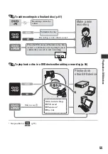 Preview for 55 page of Sony DCR-DVD405 Nero Express 6 Operating Manual