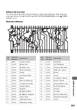 Preview for 129 page of Sony DCR-DVD405 Nero Express 6 Operating Manual