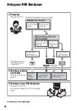 Preview for 18 page of Sony DCR DVD505 - 4MP DVD Handycam Camcorder Operating Manual