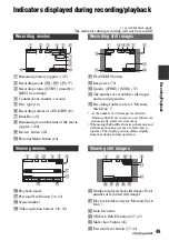 Preview for 49 page of Sony DCR DVD505 - 4MP DVD Handycam Camcorder Operating Manual