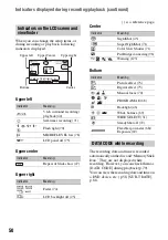 Preview for 50 page of Sony DCR DVD505 - 4MP DVD Handycam Camcorder Operating Manual