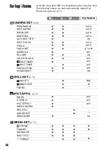 Preview for 66 page of Sony DCR DVD505 - 4MP DVD Handycam Camcorder Operating Manual