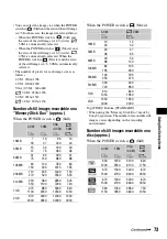 Preview for 73 page of Sony DCR DVD505 - 4MP DVD Handycam Camcorder Operating Manual