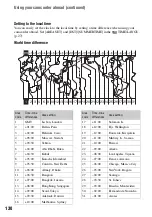 Preview for 130 page of Sony DCR DVD505 - 4MP DVD Handycam Camcorder Operating Manual