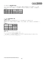 Preview for 15 page of Sony DCR-DVD505 Nero Express 6 Service Manual