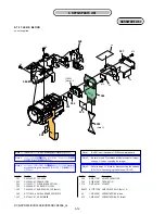 Preview for 71 page of Sony DCR-DVD505 Nero Express 6 Service Manual