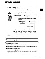 Предварительный просмотр 15 страницы Sony DCR-DVD710 - Dvd Digital Handycam Camcorder Operating Manual