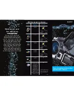 Sony DCR-DVD710 - Dvd Digital Handycam Camcorder Reference preview