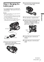 Предварительный просмотр 13 страницы Sony DCR-HC1000 - Digital Handycam Camcorder Operation Manual