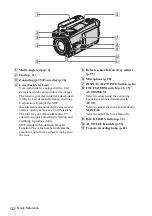 Предварительный просмотр 132 страницы Sony DCR-HC1000 - Digital Handycam Camcorder Operation Manual