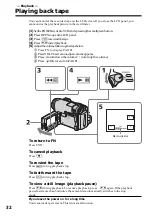 Preview for 32 page of Sony DCR-HC15 Operation Manual