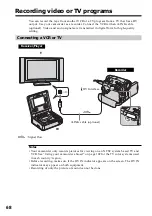 Preview for 68 page of Sony DCR-HC15 Operation Manual