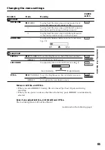 Preview for 81 page of Sony DCR-HC15 Operation Manual