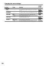 Preview for 82 page of Sony DCR-HC15 Operation Manual