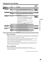 Preview for 83 page of Sony DCR-HC15 Operation Manual