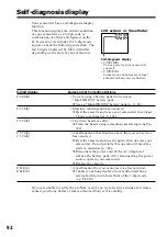 Preview for 92 page of Sony DCR-HC15 Operation Manual