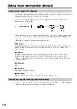 Preview for 102 page of Sony DCR-HC15 Operation Manual